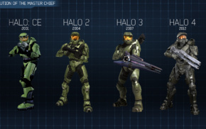 video games, Halo