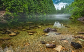 landscape, water, river